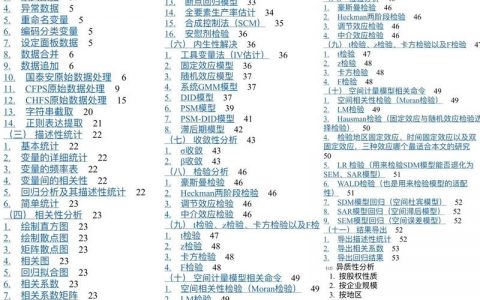 Stata协整检验命令有哪些？