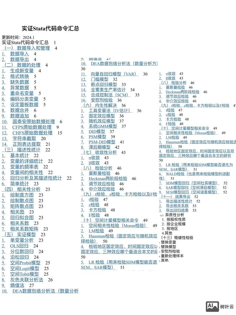 stata 协整检验 命令