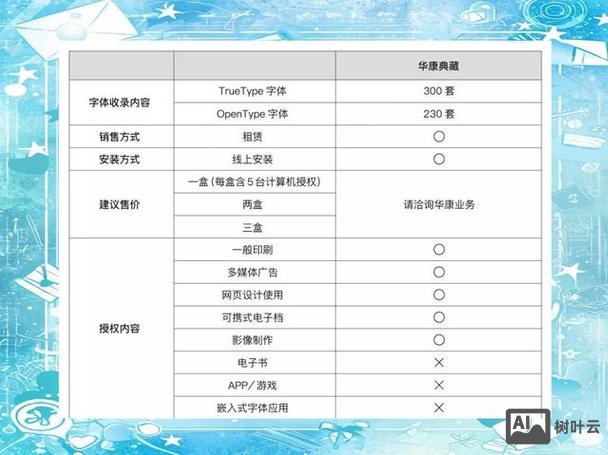 字体侵权如何追查到的