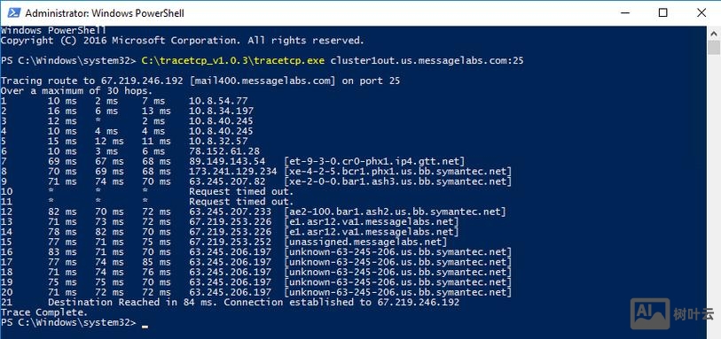 android 查找命令行