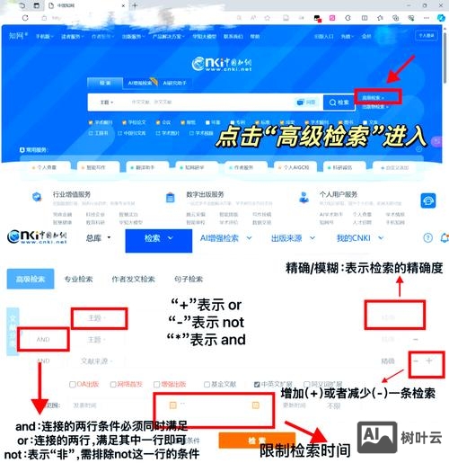 如何向中国搜索提交网址