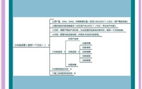 网站运营如何有效开展？