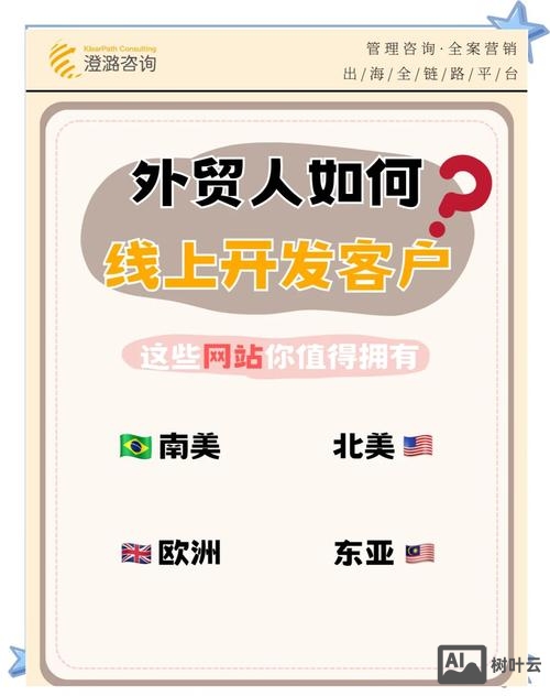 如何向客户推荐公司网站