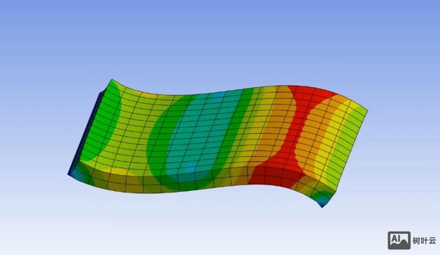 ansys施加载荷命令