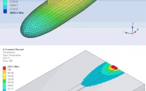 ansys施加载荷命令有哪些关键参数？