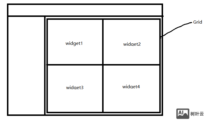 网易grid2如何设置