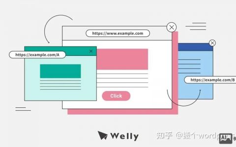网址重定向怎么做？30字疑问标题生成