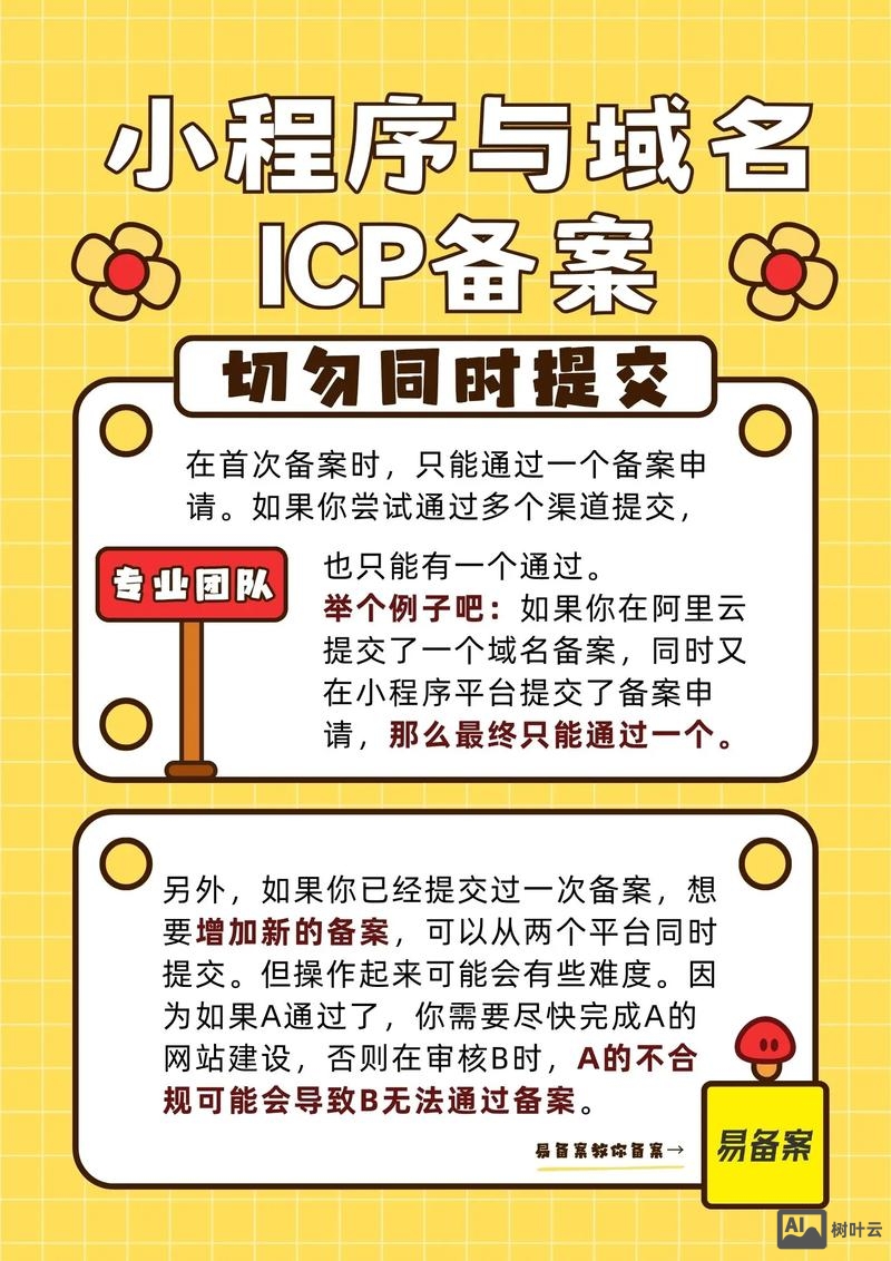 域名如何不备案使用