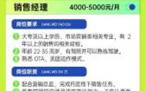 BitTiger招聘有何特别之处？