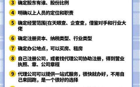 品牌建设从何入手？