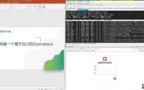 OpenStack招聘有哪些热门岗位?
