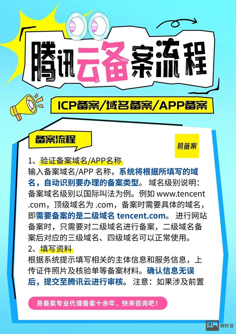app icp备案如何申请流程