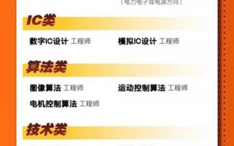 bcamcnc招聘什么岗位？要求多少薪资？
