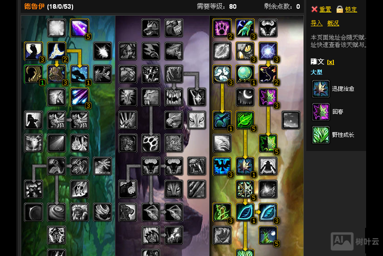 魔兽世界天赋点命令