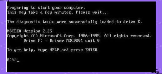 访问注册表命令