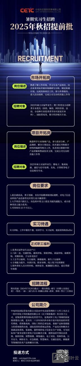 shareplex招聘