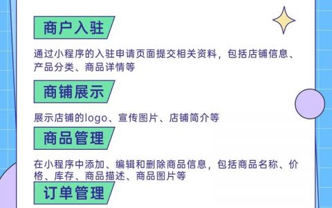 小程序如何关联网店?