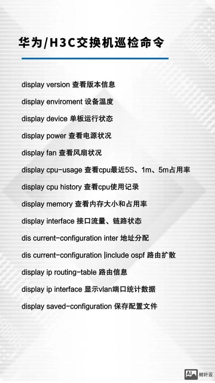 思科怎么清除配置命令