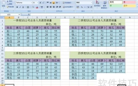 表格如何突破固有形态实现创新？