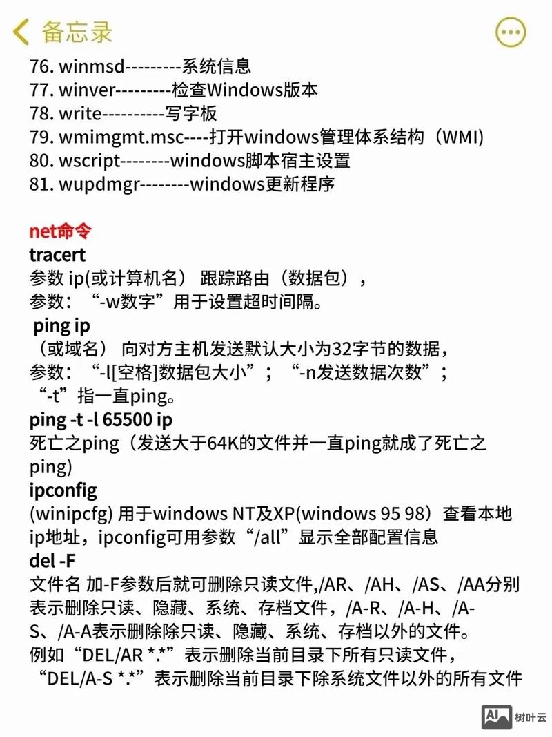 svn 命令行 checkout