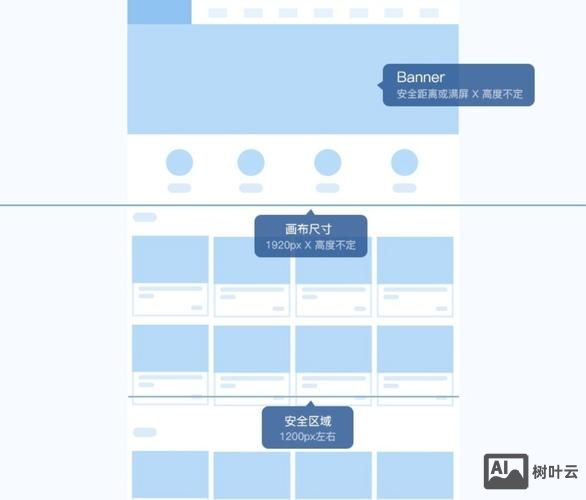 网页设计中如何选择表格