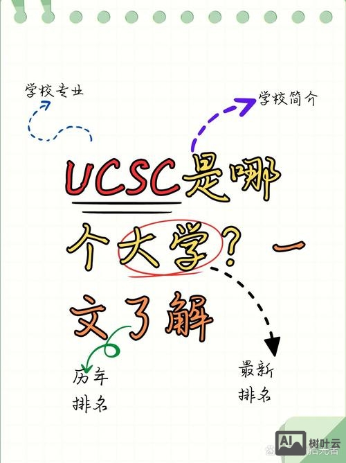 ucse 招聘