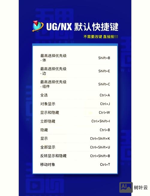 ug中命令查找器