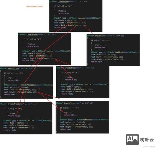 seo关键字如何设置