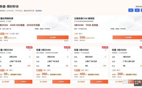 WordPress建网站难不难？零基础怎么学？