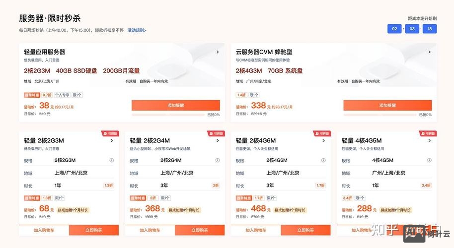 如何用wordpress建网站