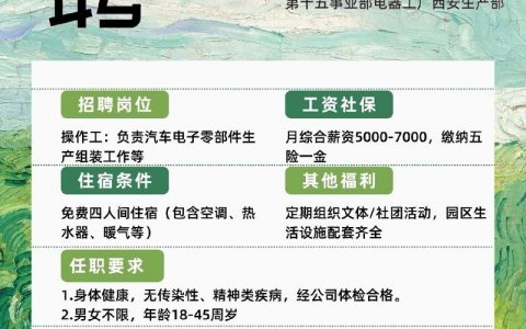 IAP招聘具体岗位要求及薪资如何？