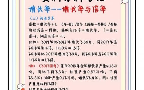 如何让文章被搜索引擎快速收录?