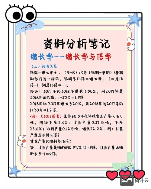 如何提高文章的收录率