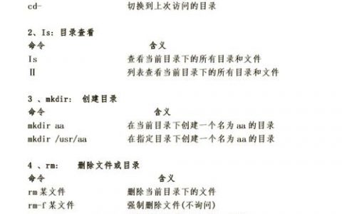 Linux中cd命令的用法与技巧有哪些？