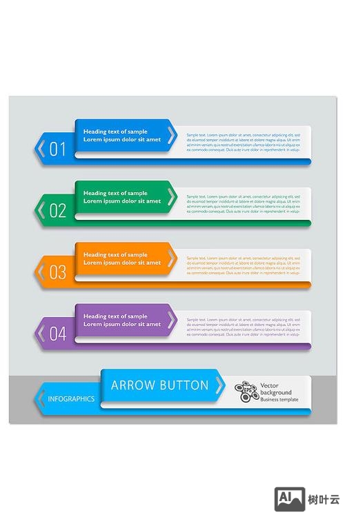 网页制作如何制作标签条