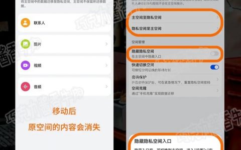 空间权限如何设置？