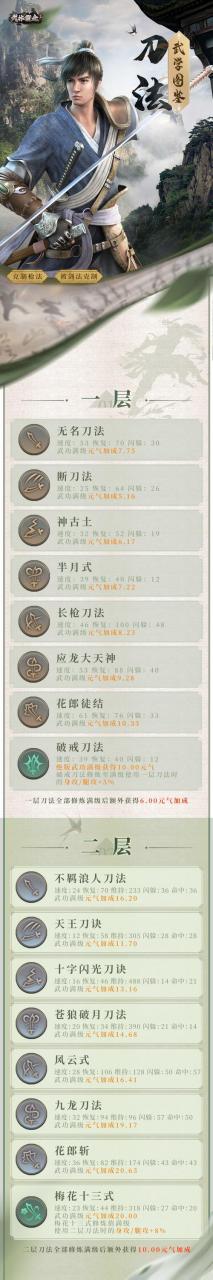 武林外传gm命令怎么