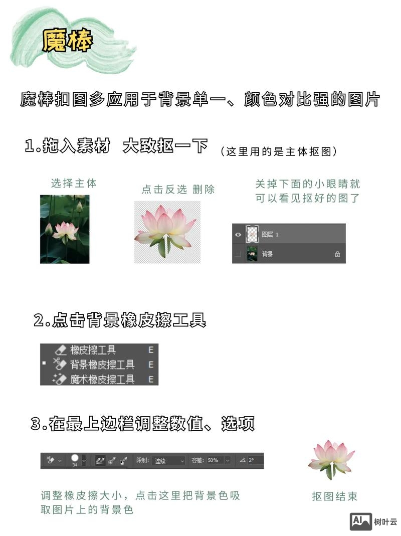 ps切片如何保存png格式