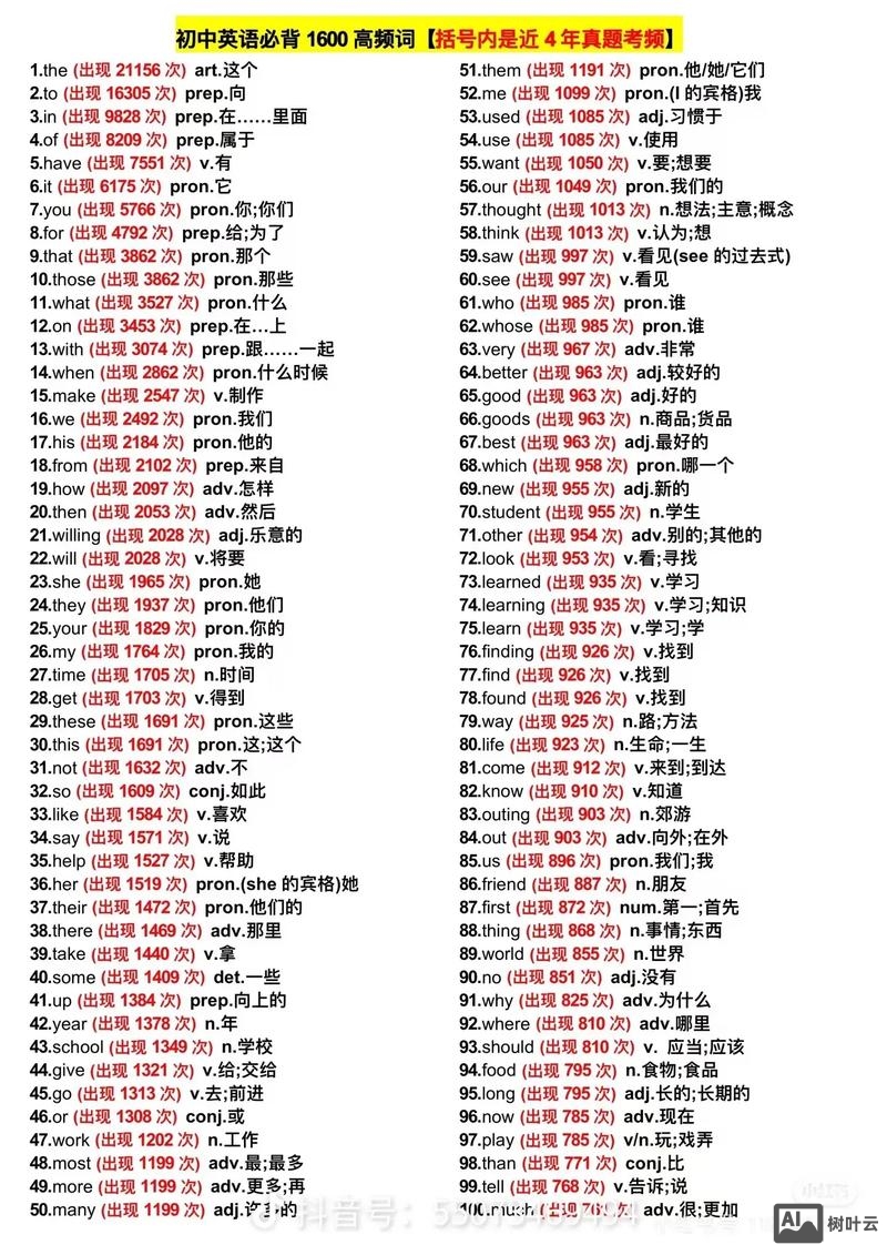 初三如何背考纲单词