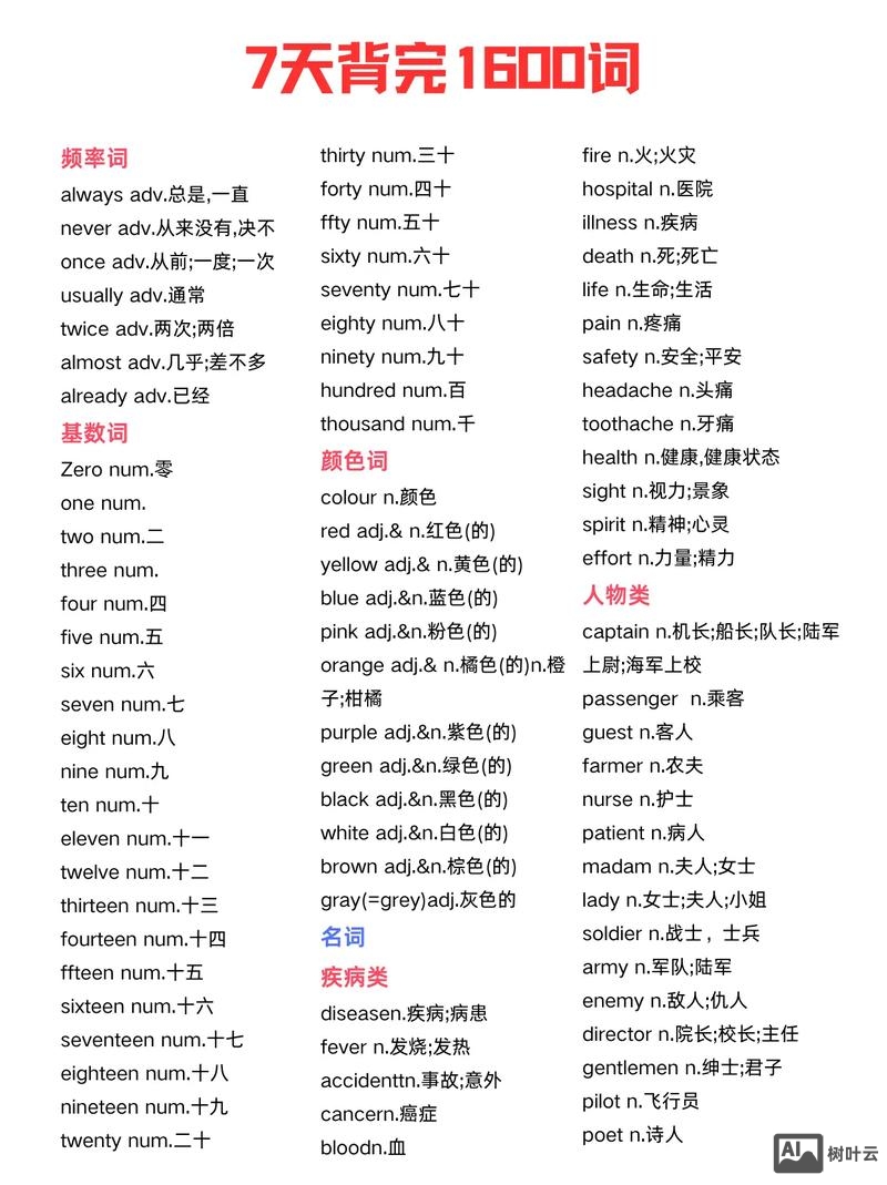 初三如何背考纲单词