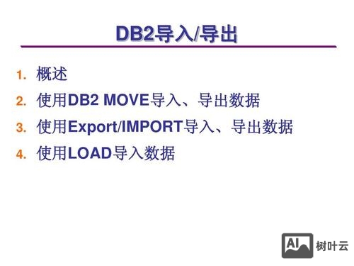 db2命令参数