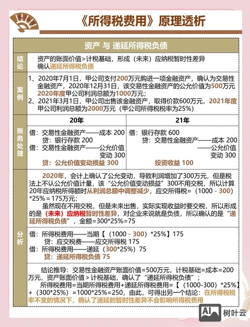 服务型公司如何缴税