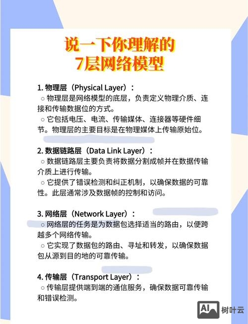 如何做网络书面设计