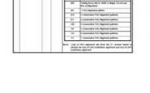 Exar招聘，岗位详情与应聘流程如何？