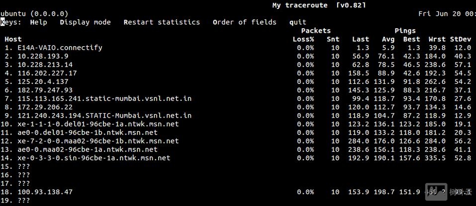unix命令创建文件