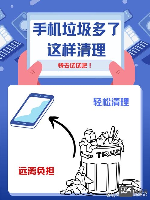 命令行清理垃圾