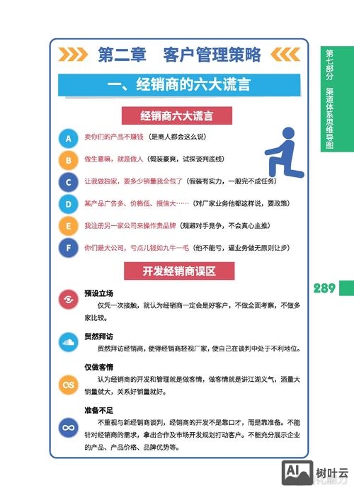 如何建立经销商网络