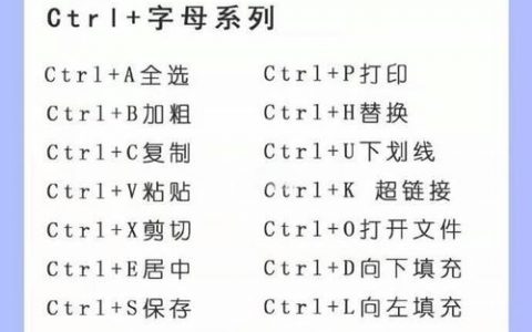 Excel2003命令按钮如何添加与设置？