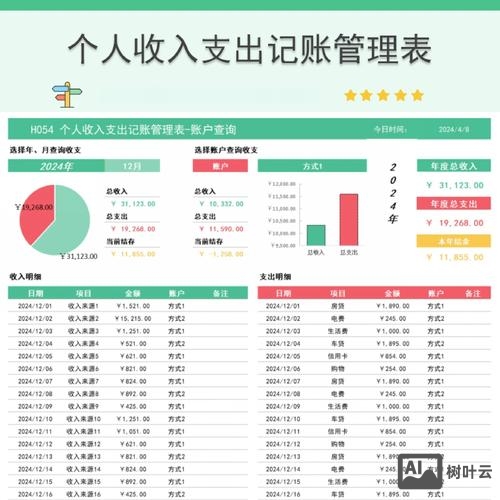 网络维护费用如何记账