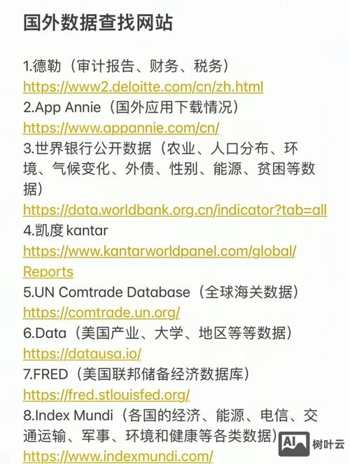 如何给网站加统计代码